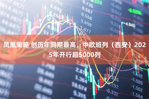 凤凰策略 创历年同期最高，中欧班列（西安）2025年开行超5000列